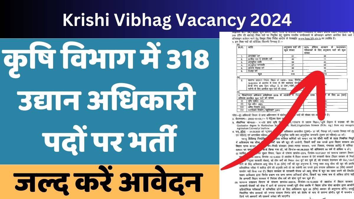 Krishi Vibhag Vacancy 2024