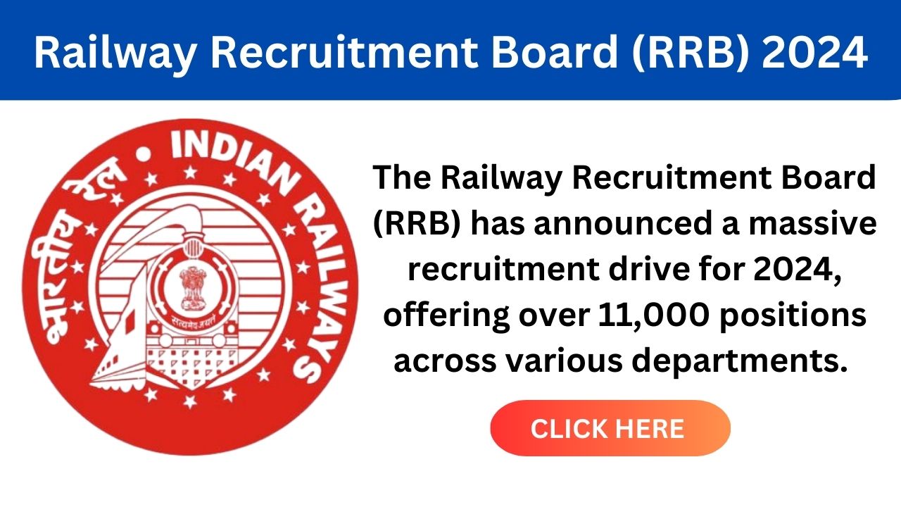 Railway Recruitment Board (RRB) 2024